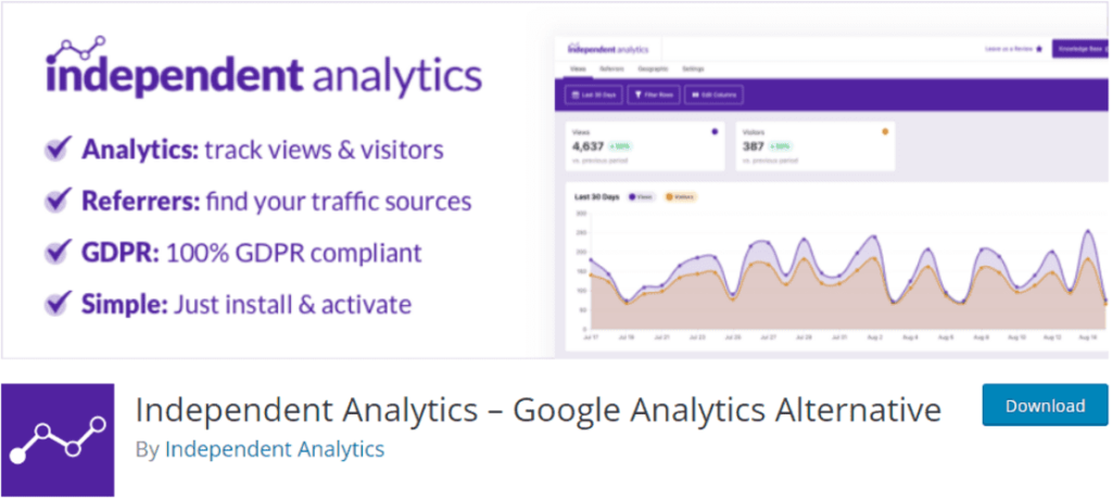 Independent Analytics